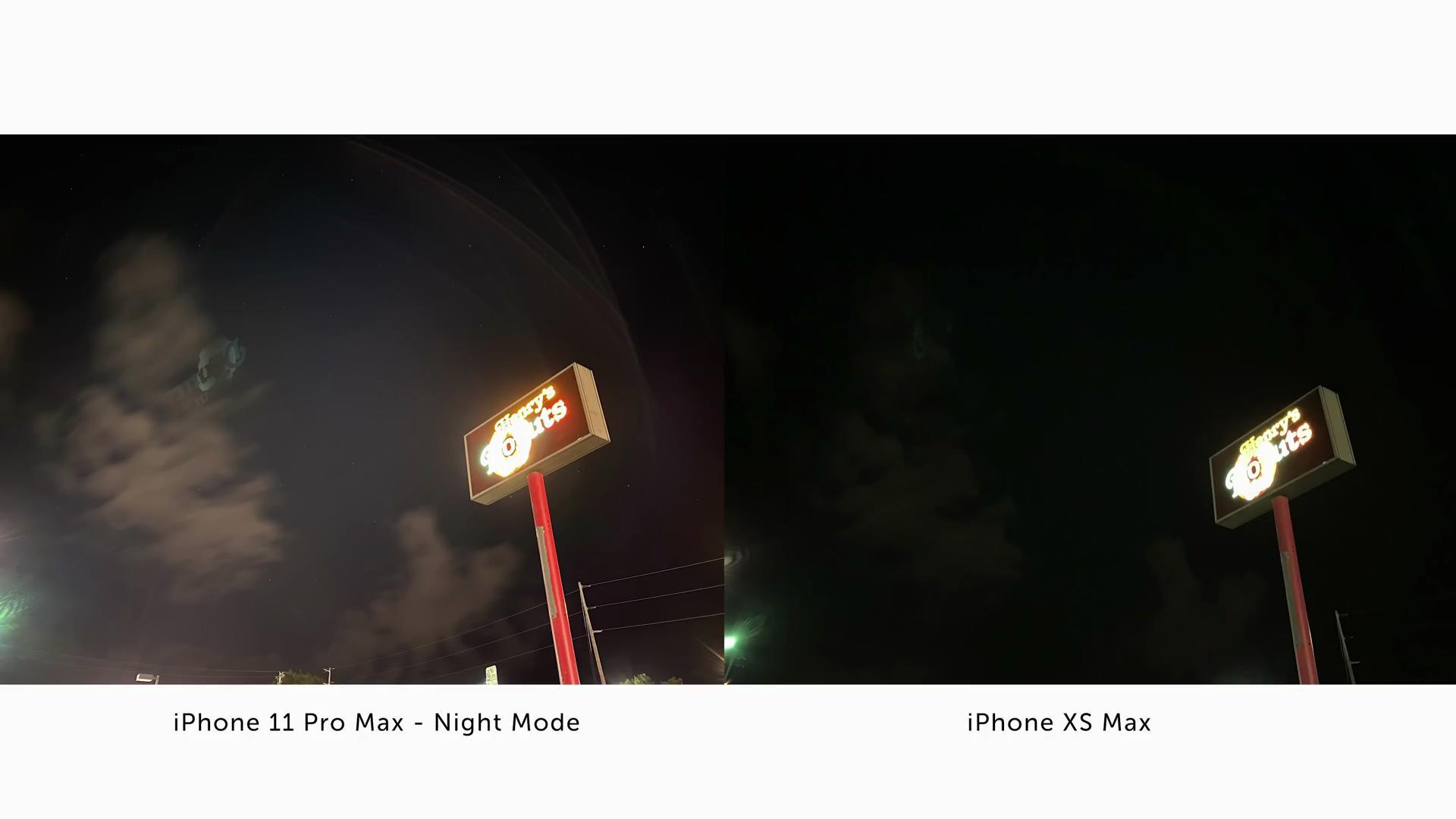 iPhone11和iPhoneXS拍照对比：这差距比想象的大多了