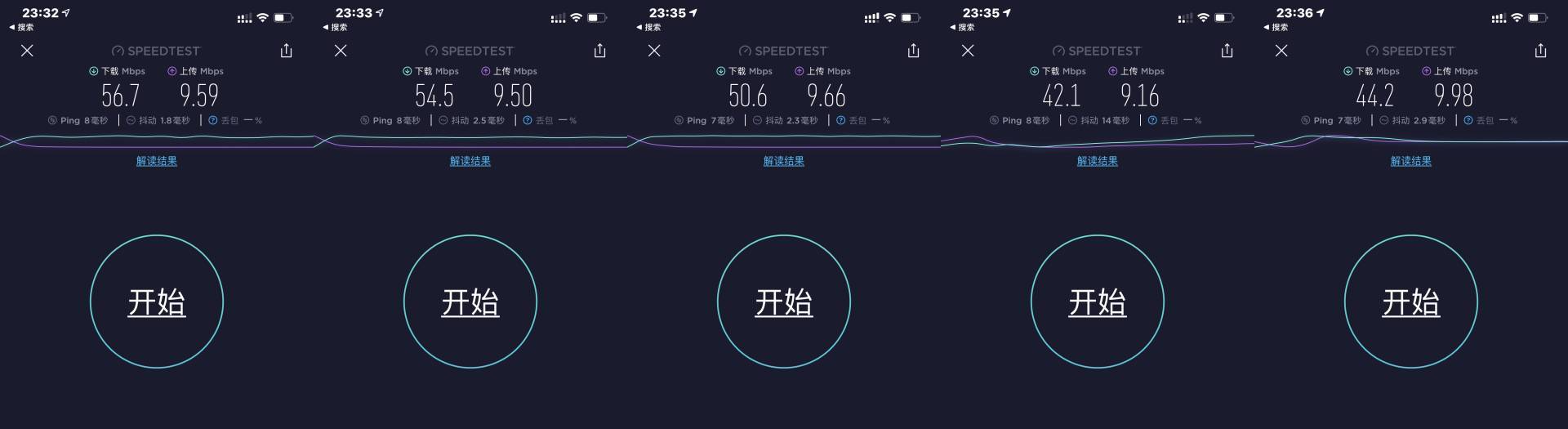 锐捷星耀M18路由器体验：小巧高颜值，谁不爱？
