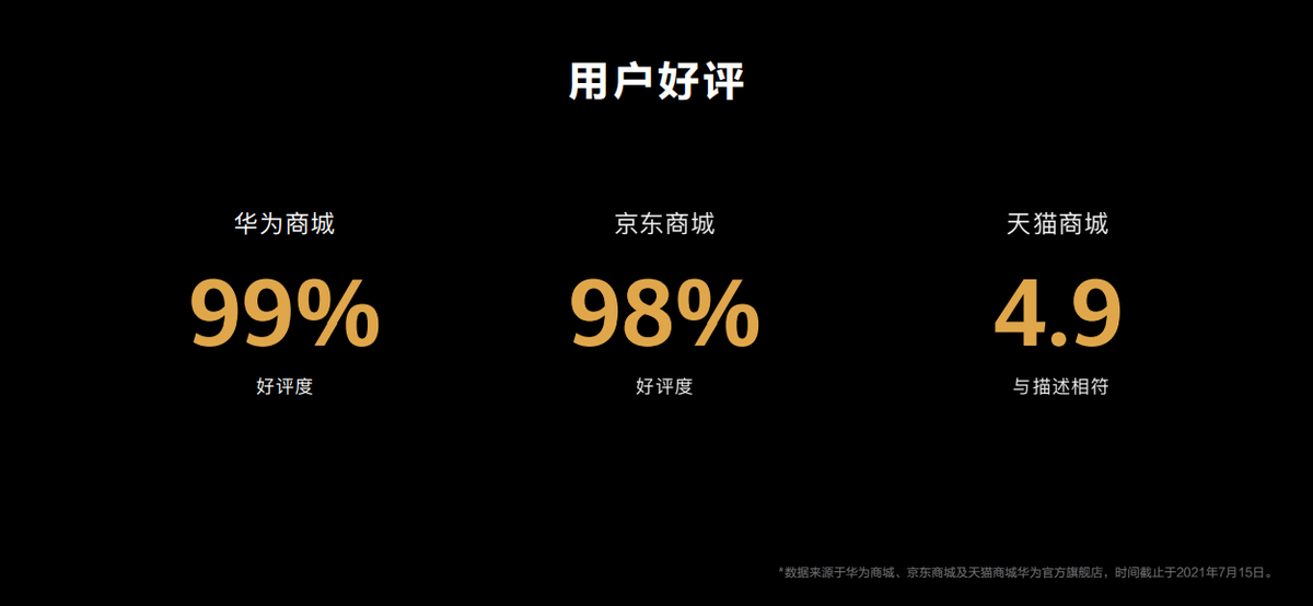 华为MatePad Pro 12.6英寸推出512GB大存储升级版，都有哪些亮点？