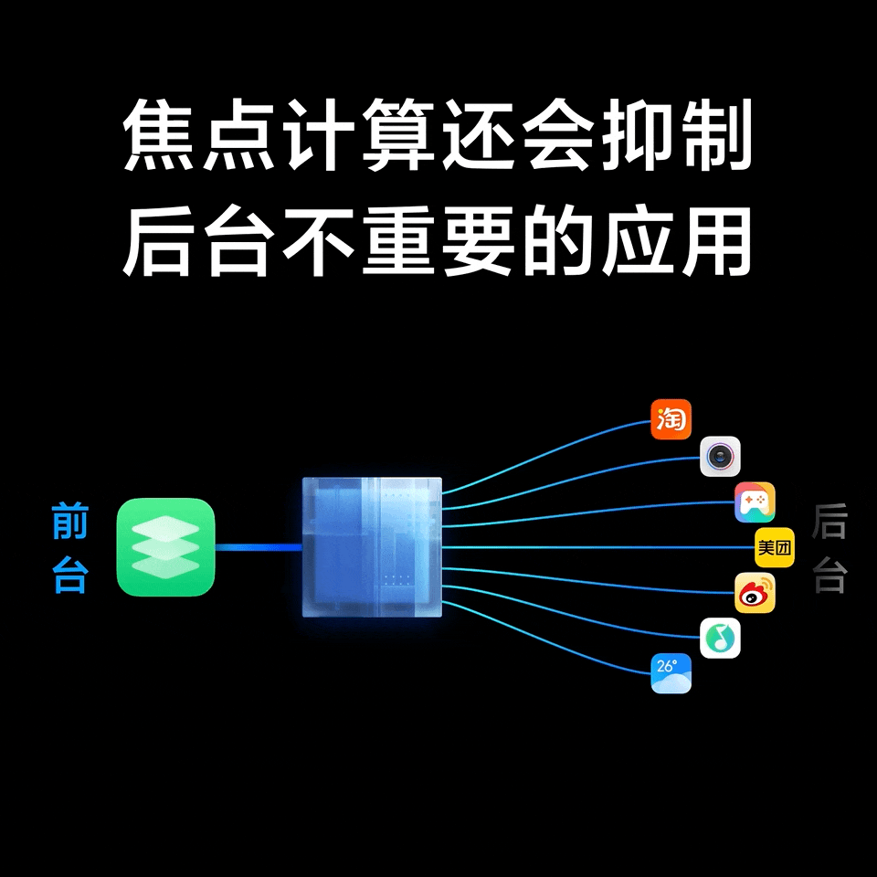 MIUI 12.5增强稳定版全量更新；MIX4防丢失模式无卡联网服务将取消
