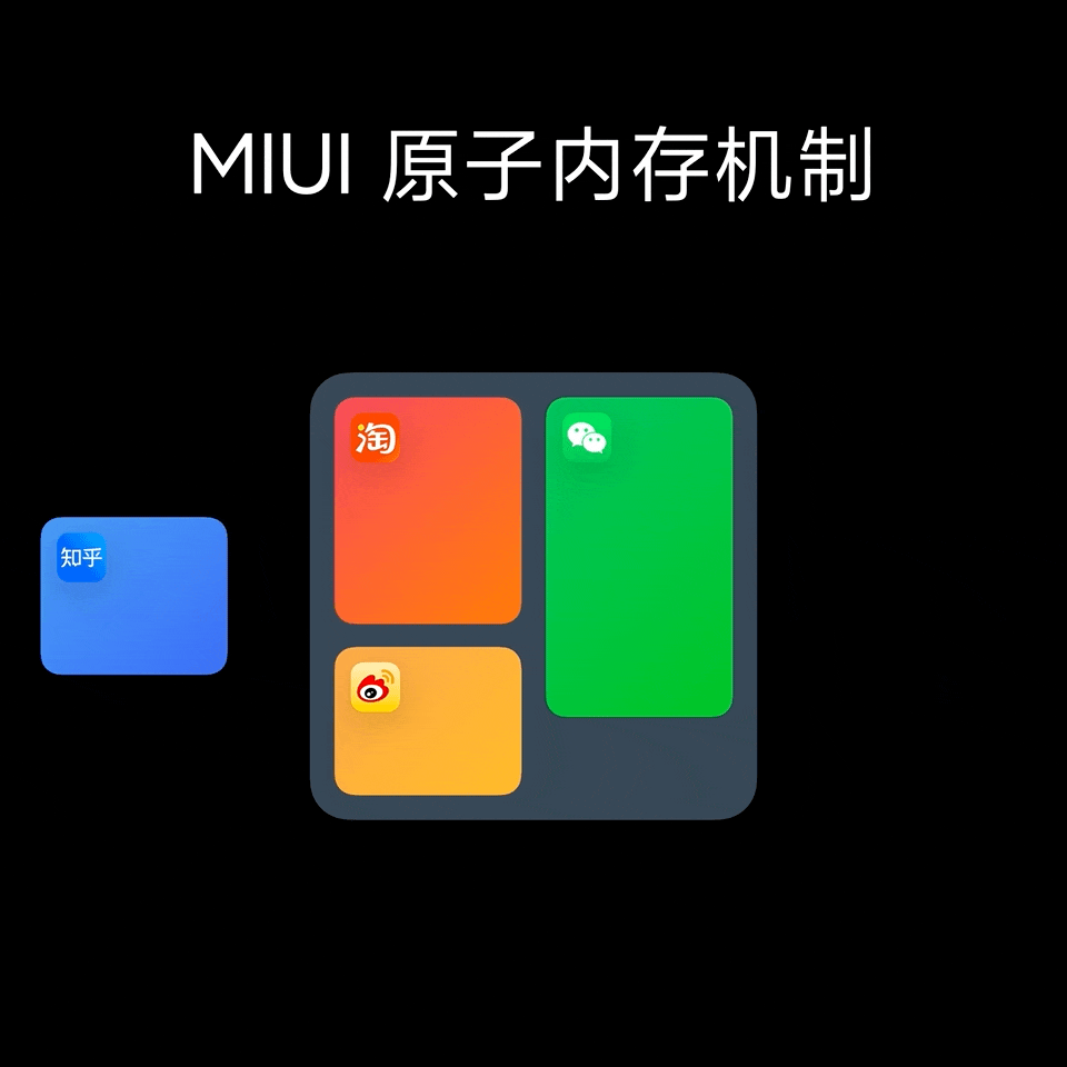 MIUI 12.5增强稳定版全量更新；MIX4防丢失模式无卡联网服务将取消
