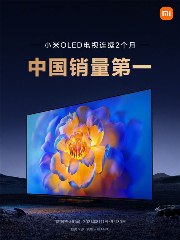 索尼A7M4微单发布；小米电视OLED已占据50%市场且中国销量第一