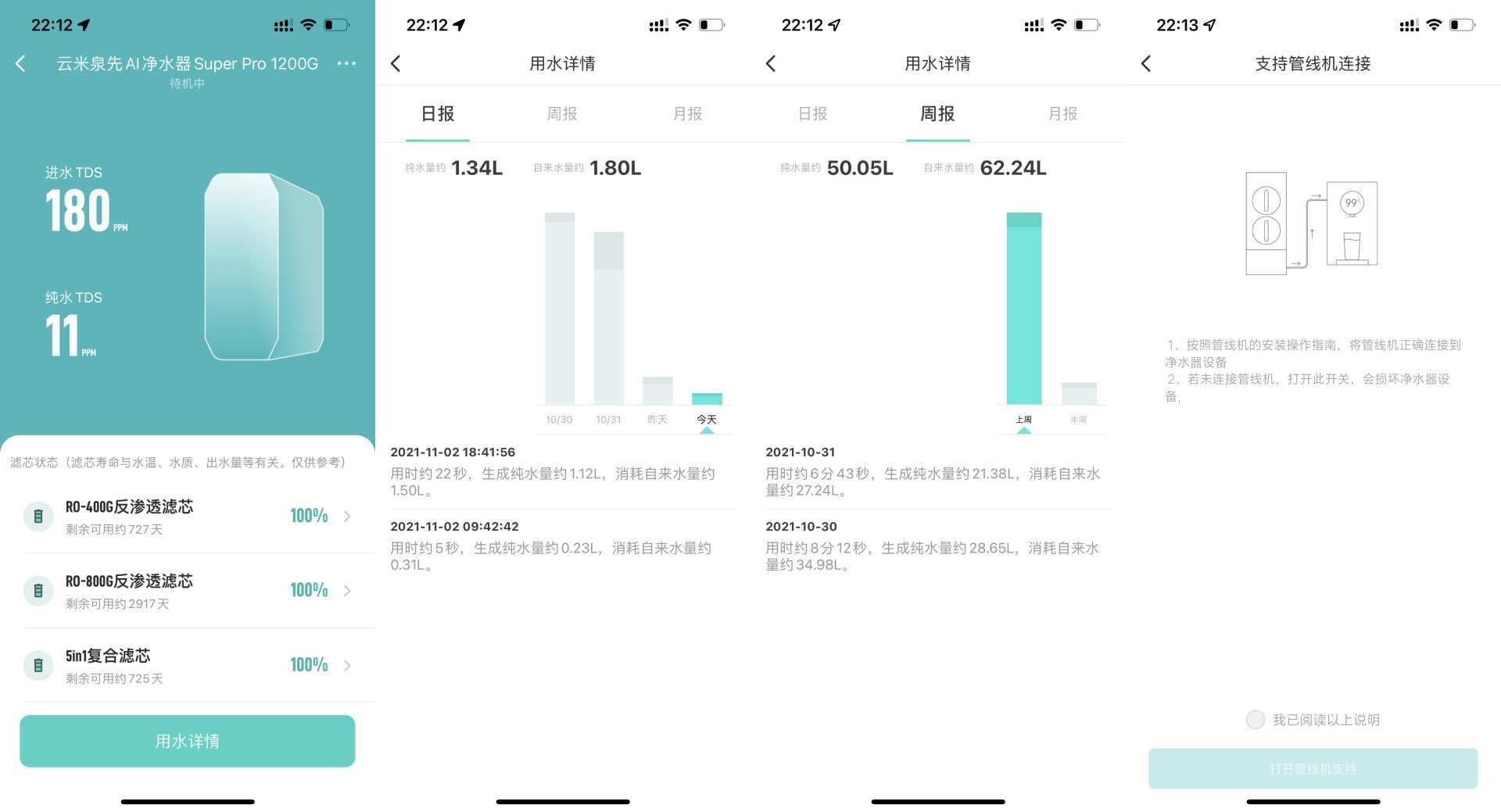 1200G大通量,3秒满杯——云米泉先Al净水器体验