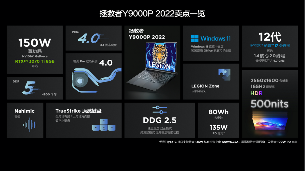 首发价6799元起，联想拯救者2022游戏本创新升级
