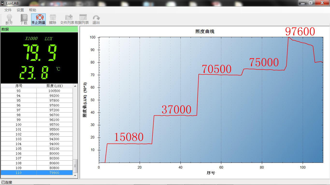 爆发，十九只眼睛的小怪兽：奈特科尔TM20K手电