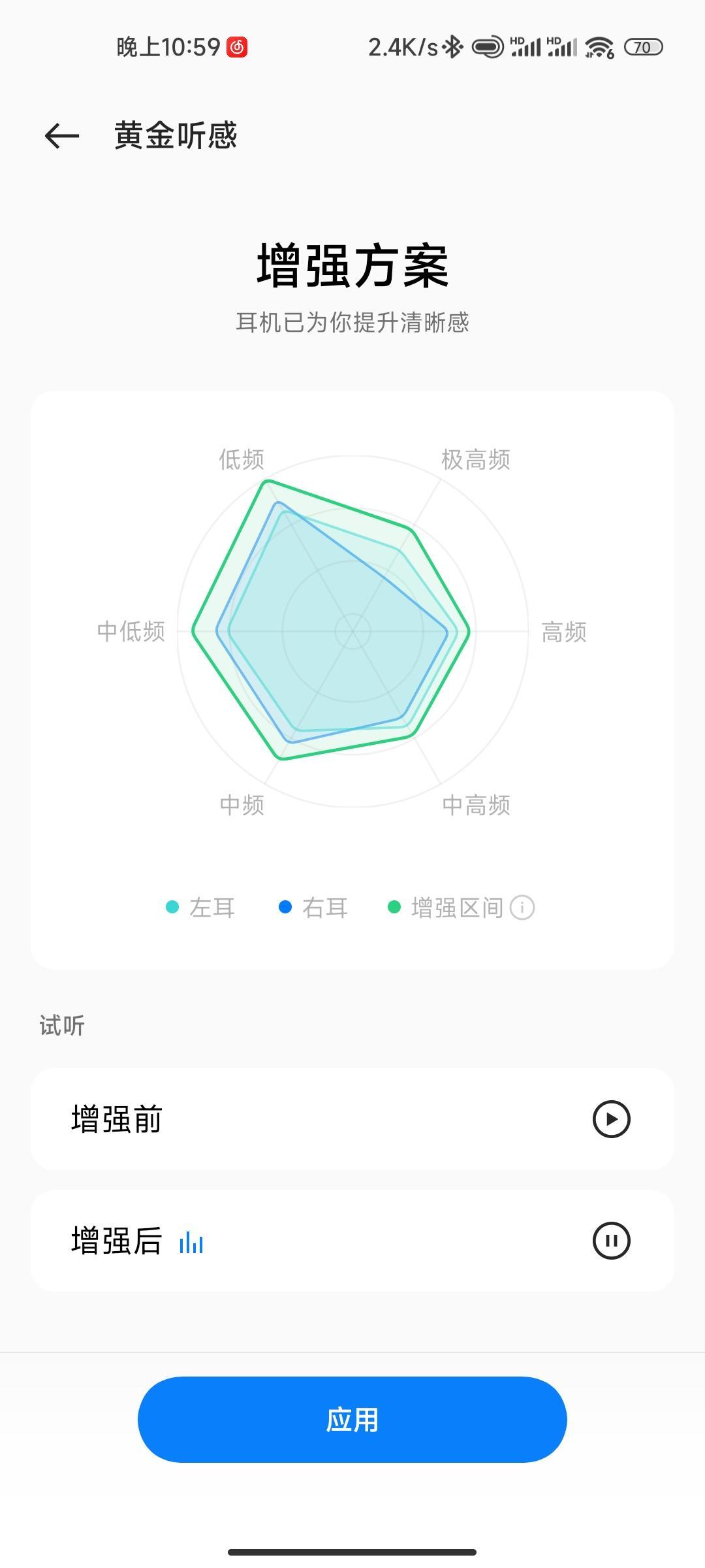 OPPO Enco X2全面体验：大师调音，致敬经典