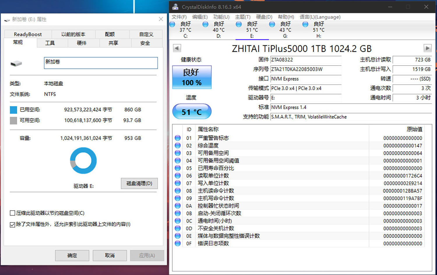 致态TiPlus5000固态硬盘评测：3.5GB/s，令人惊喜的性能与温度