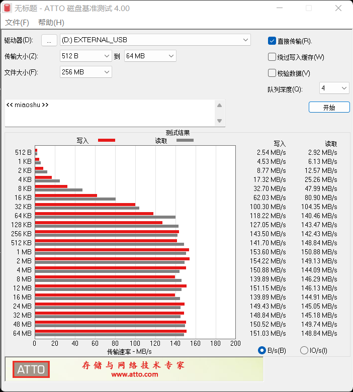 服务器移动硬盘，性能、便携性与安全性如何平衡？