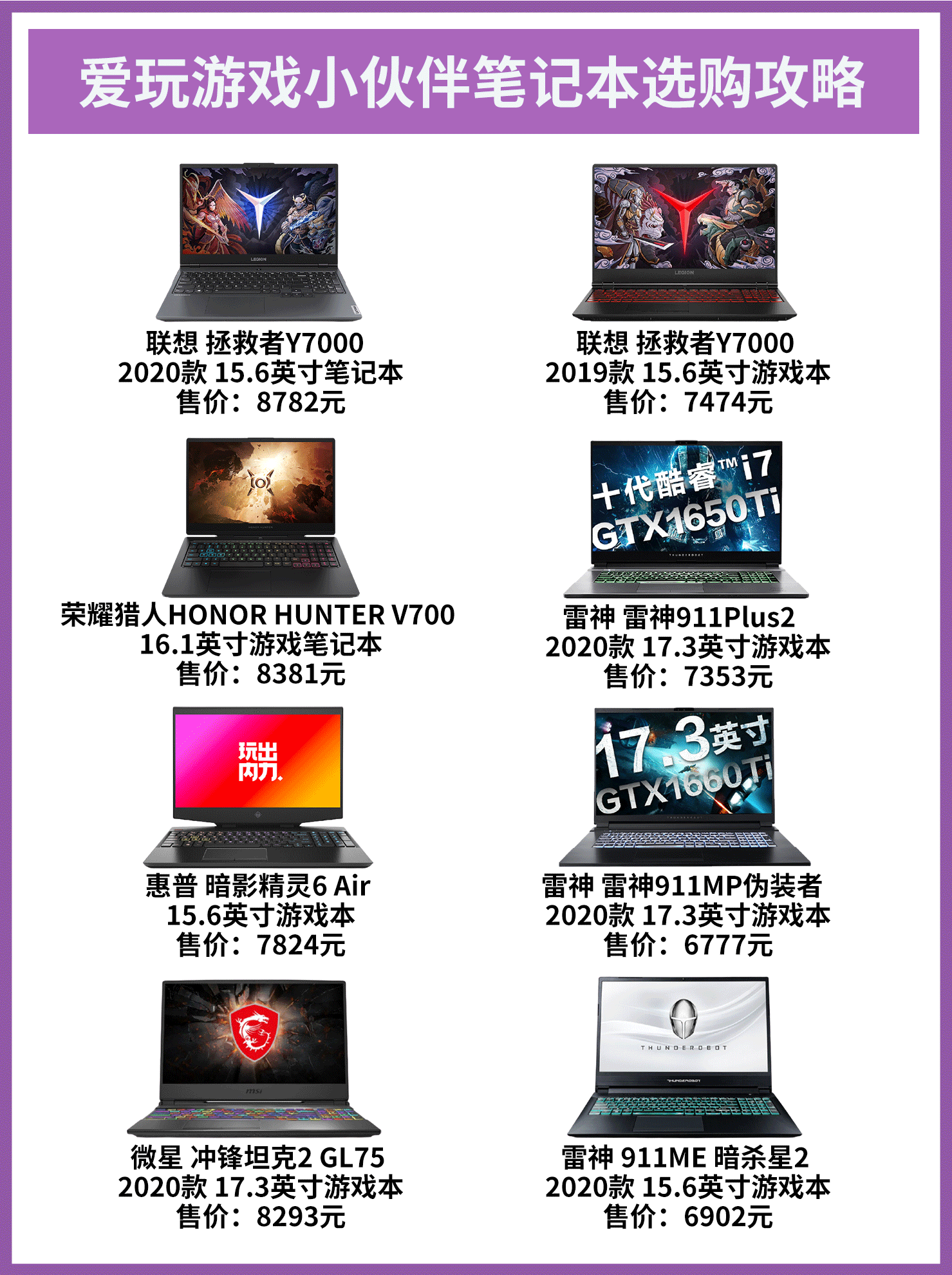 爱玩游戏小伙伴笔记本电脑选购攻略