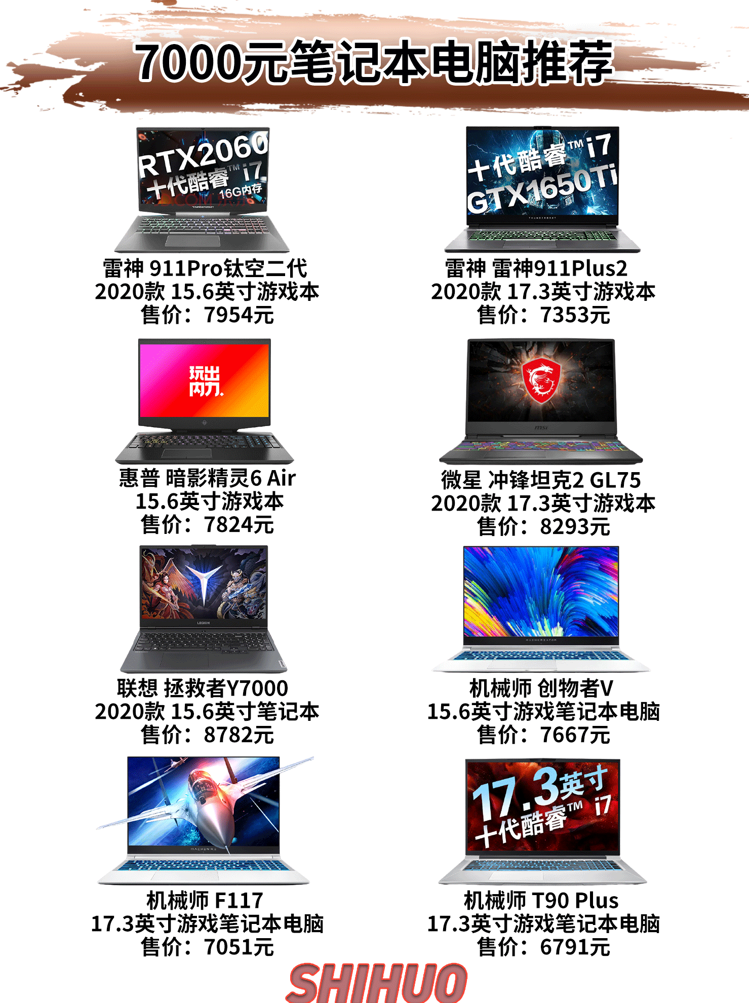 7000元笔记本电脑推荐合集