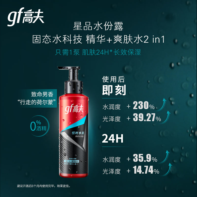 购物之前要识货 正品保障|平台比价|售后无忧