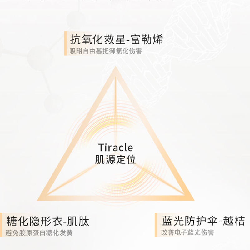 购物之前要识货 正品保障|平台比价|售后无忧