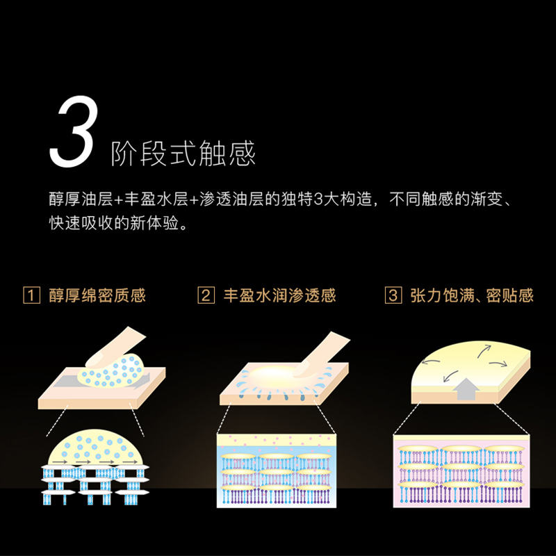 购物之前要识货 正品保障|平台比价|售后无忧