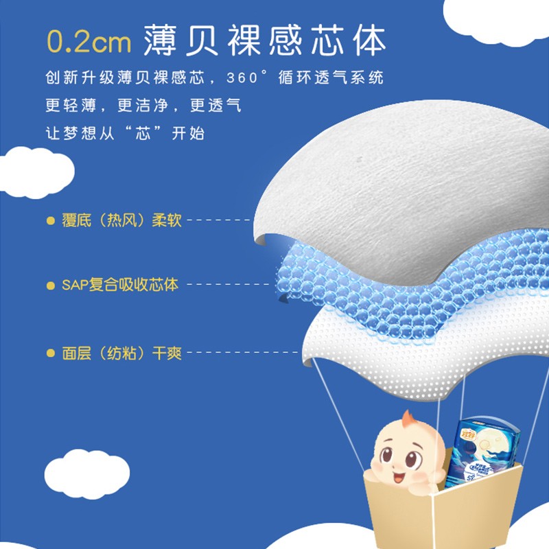 购物之前要识货 正品保障|平台比价|售后无忧