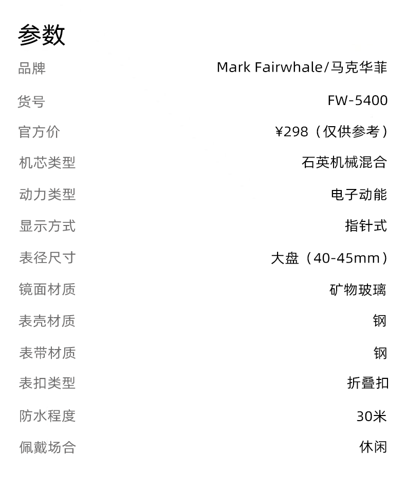 识货商品介绍图