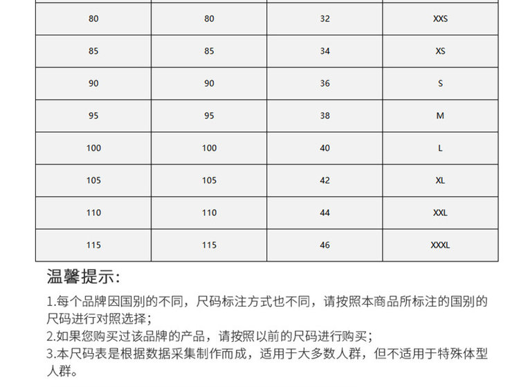 识货商品介绍图