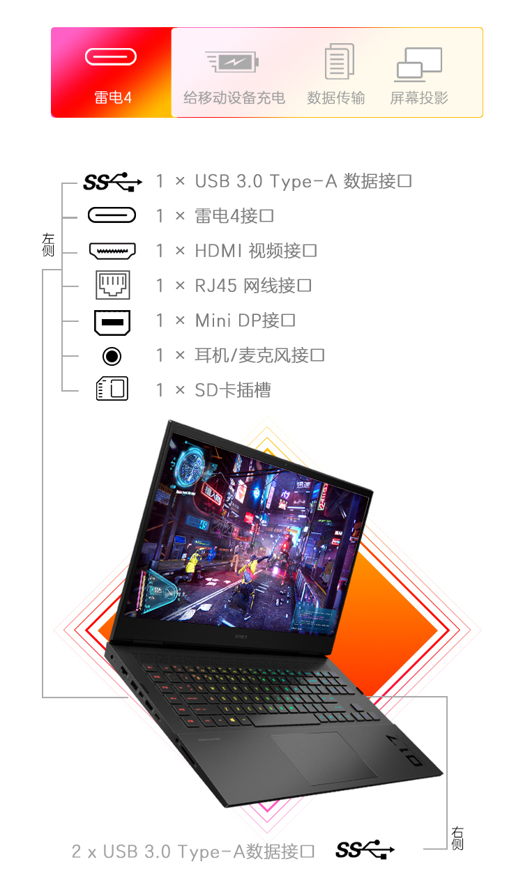 识货商品介绍图