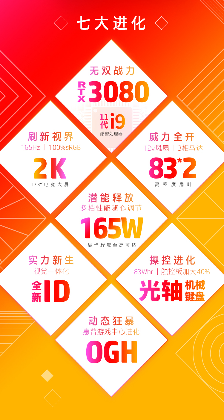 识货商品介绍图