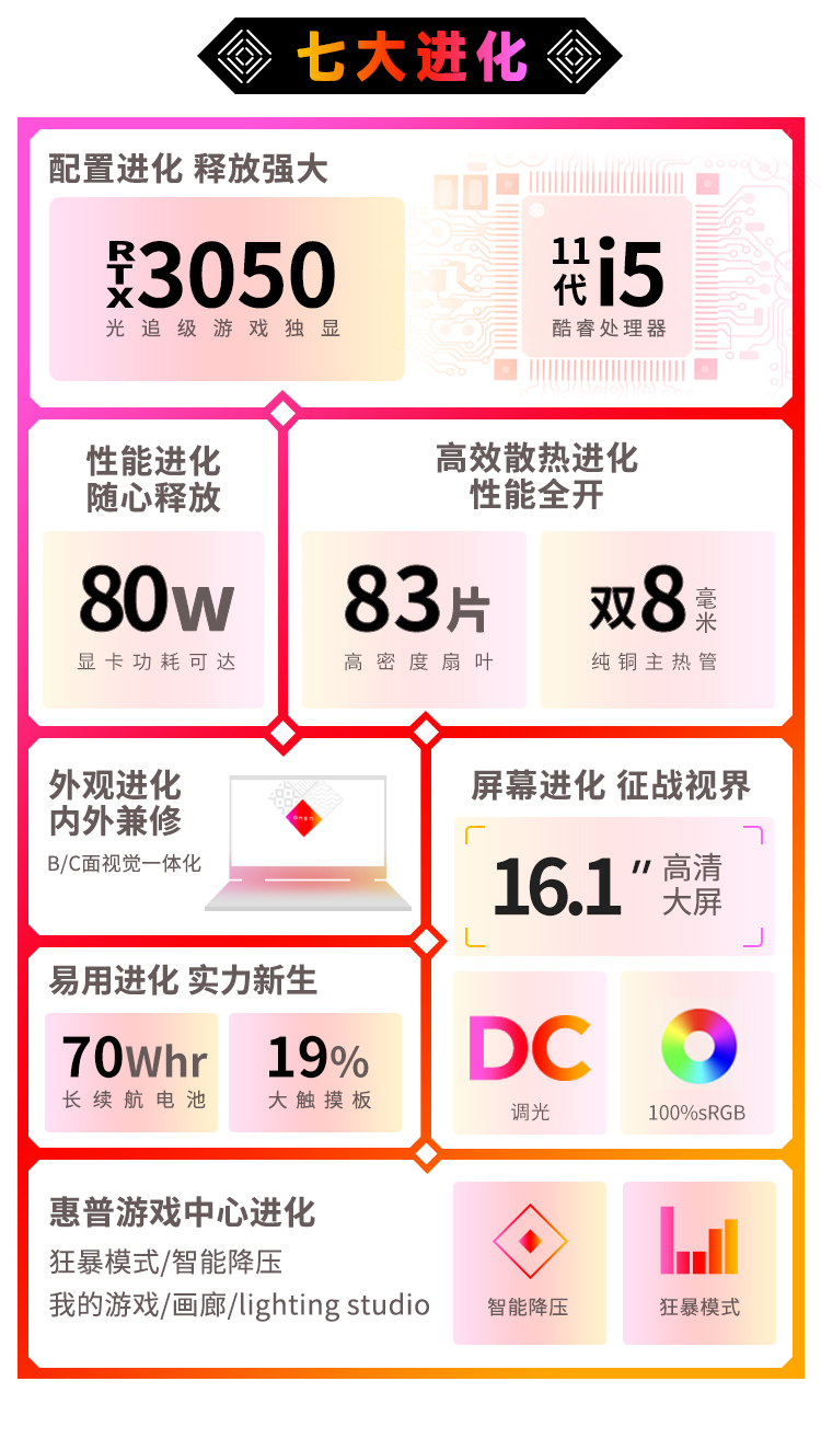 识货商品介绍图