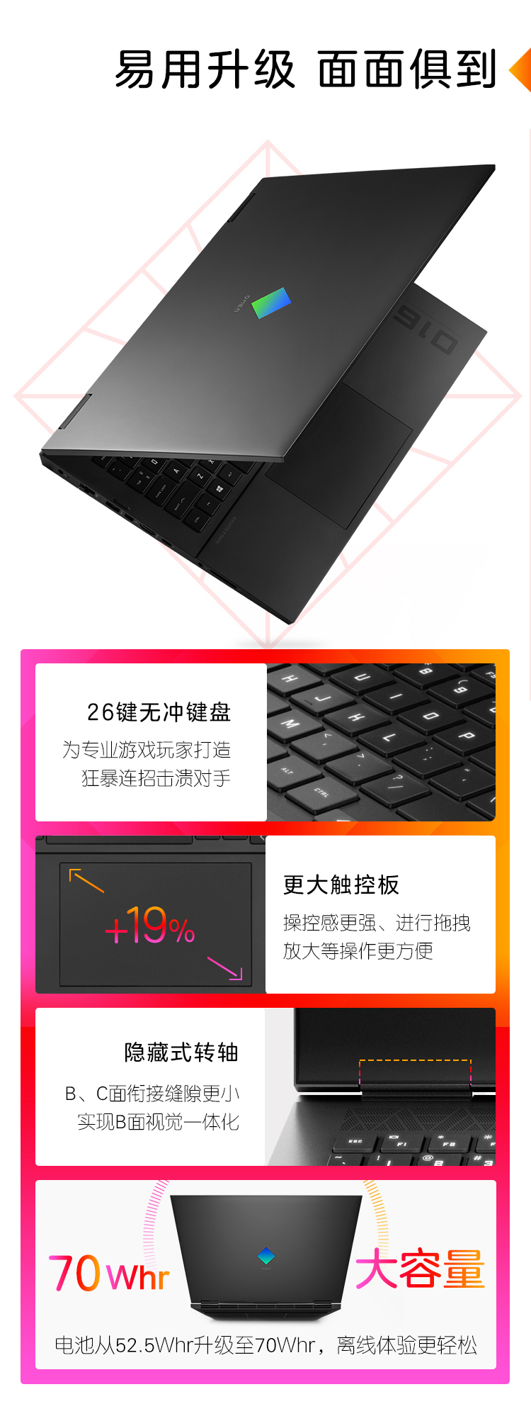 识货商品介绍图