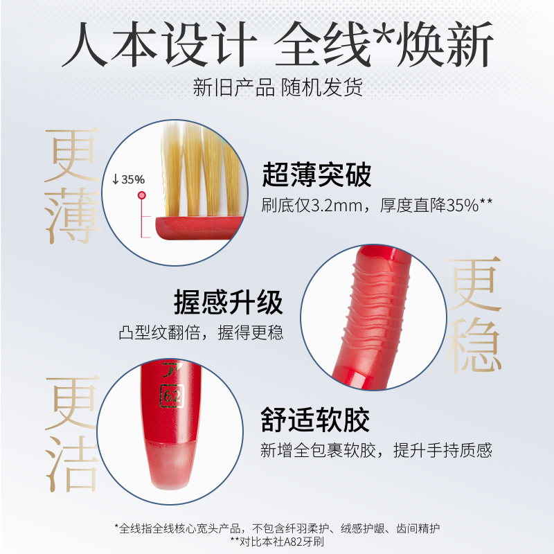 购物之前要识货 正品保障|平台比价|售后无忧