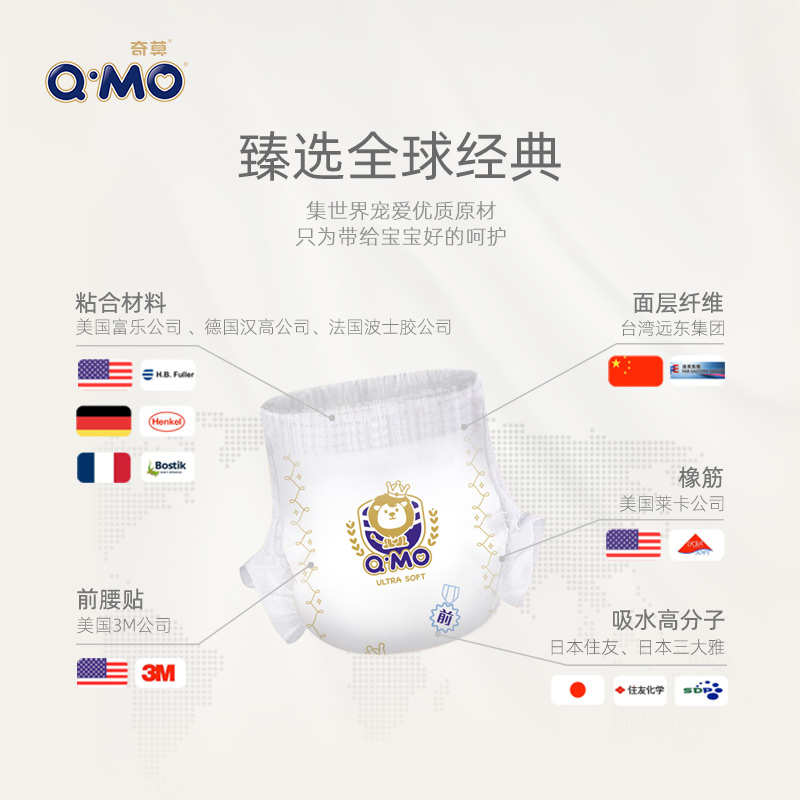 购物之前要识货 正品保障|平台比价|售后无忧