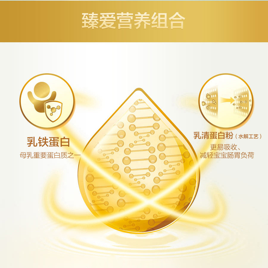 购物之前要识货 正品保障|平台比价|售后无忧