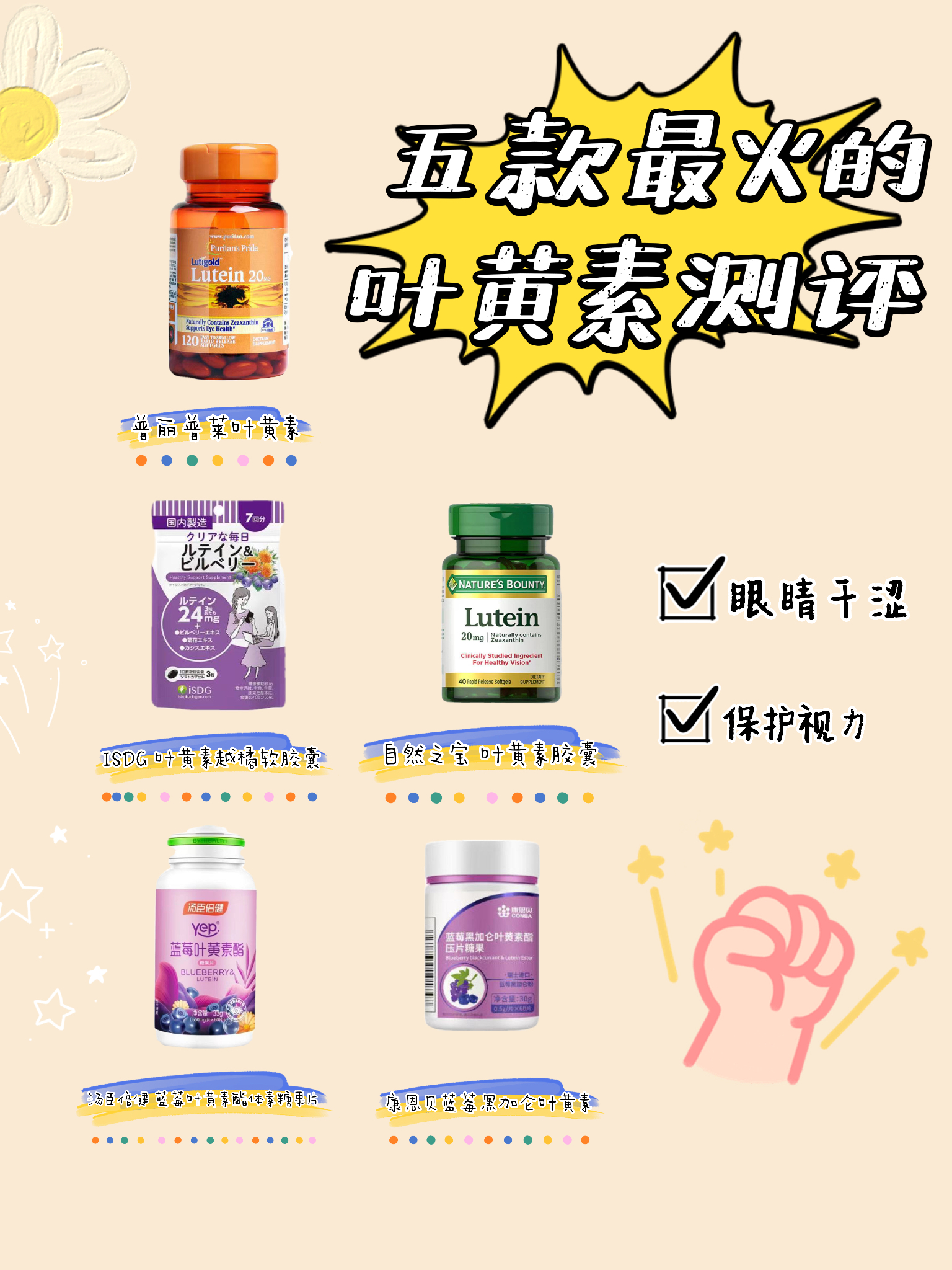 最火的五款叶黄素测评来啦
