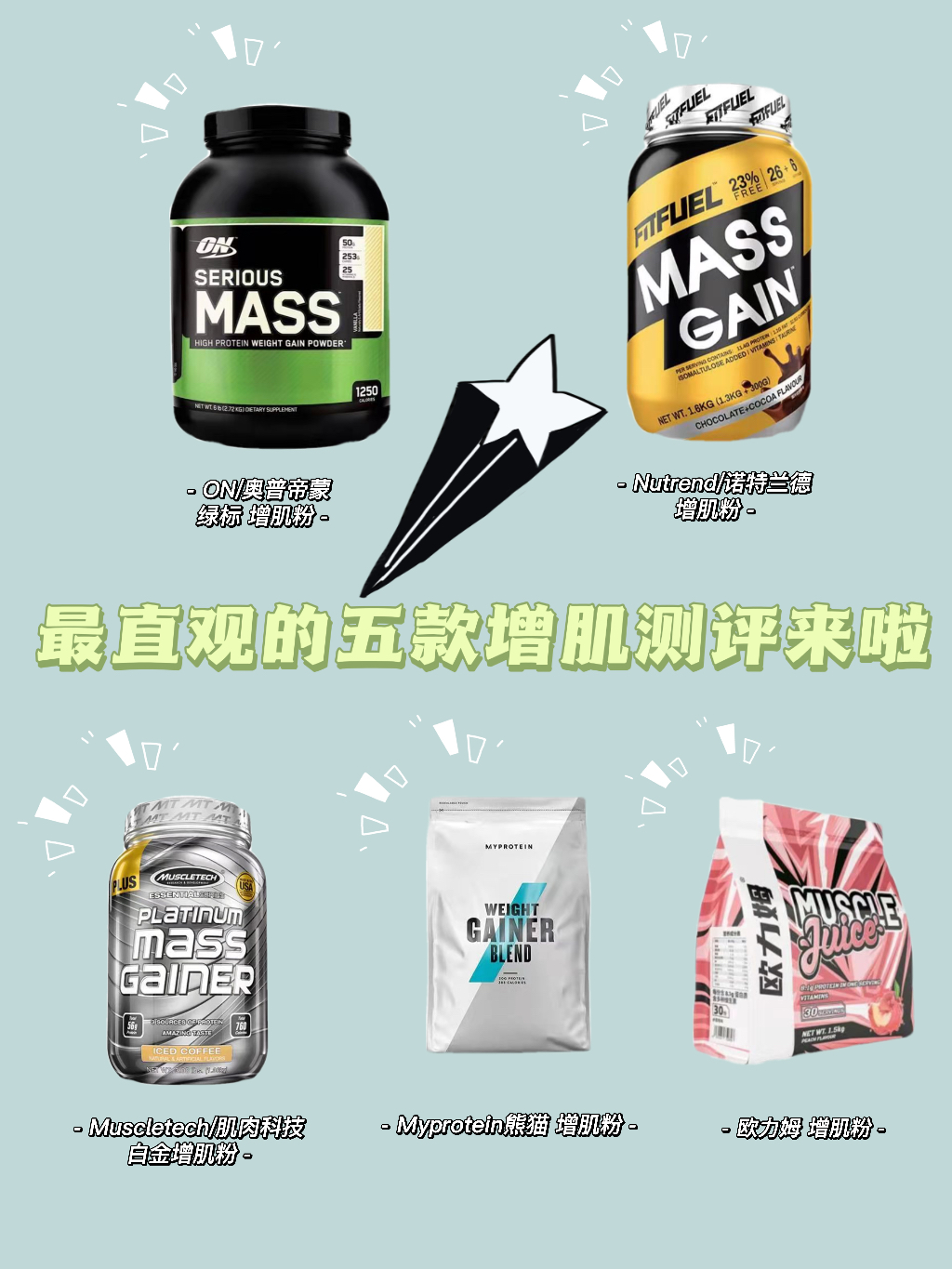 最直观的增肌粉测评来啦！