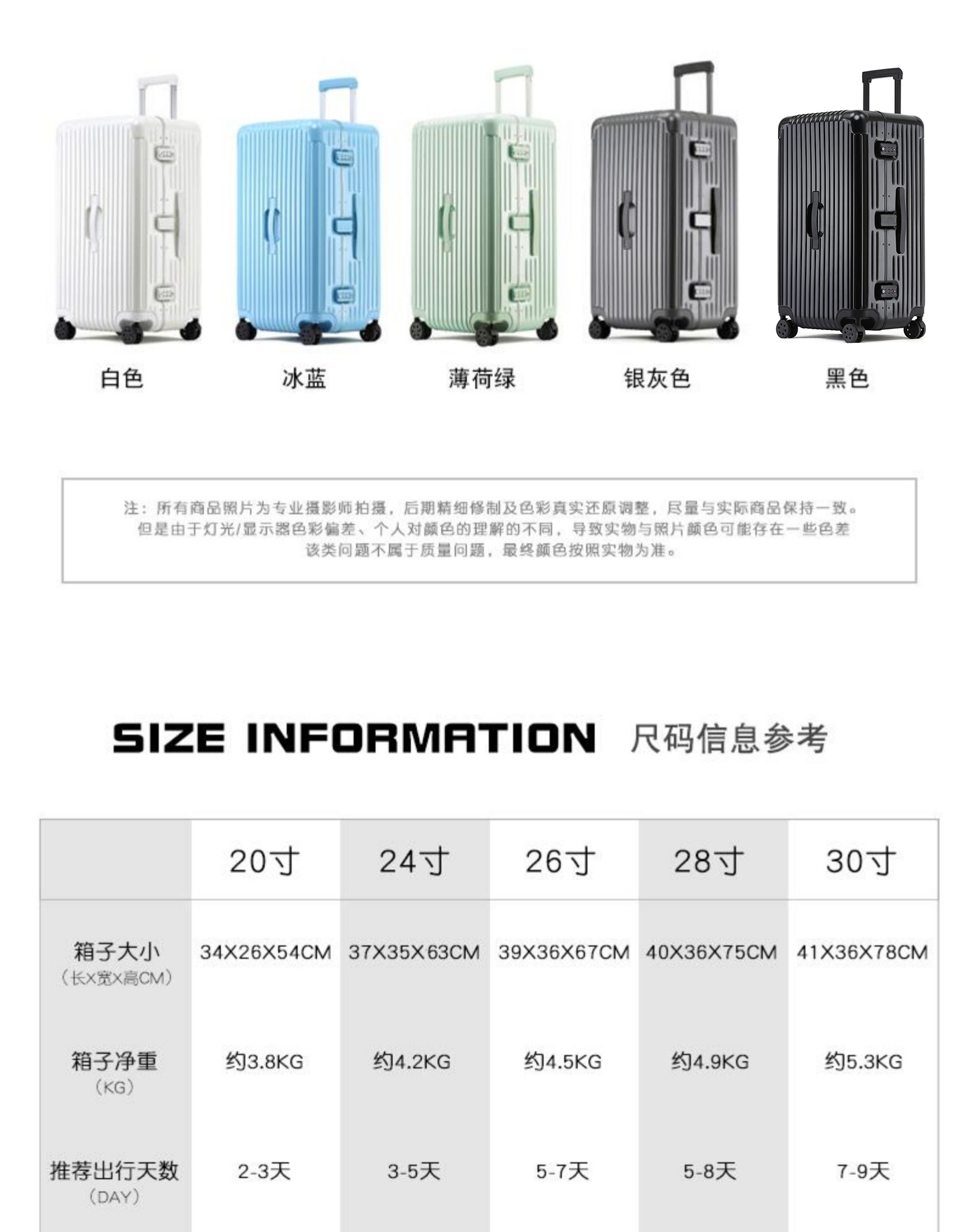 识货商品介绍图