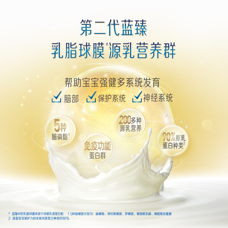 购物之前要识货 正品保障|平台比价|售后无忧