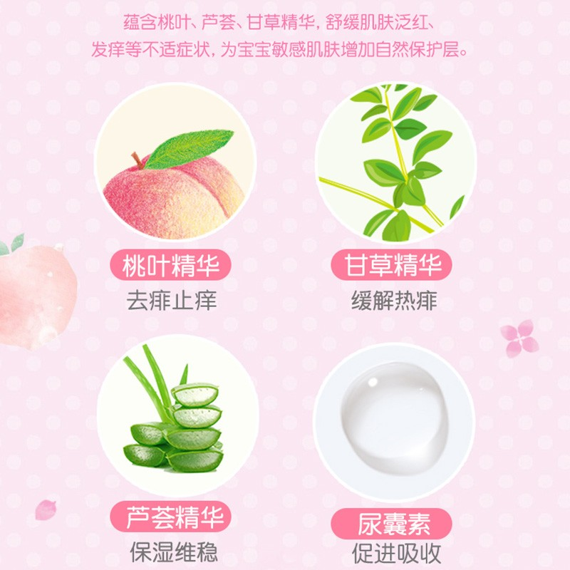 购物之前要识货 正品保障|平台比价|售后无忧