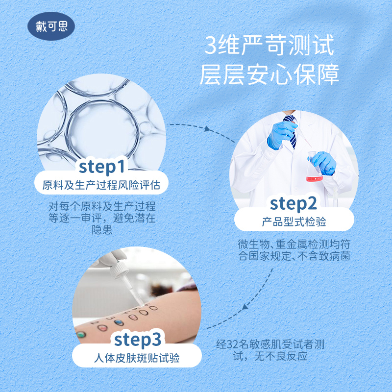 购物之前要识货 正品保障|平台比价|售后无忧