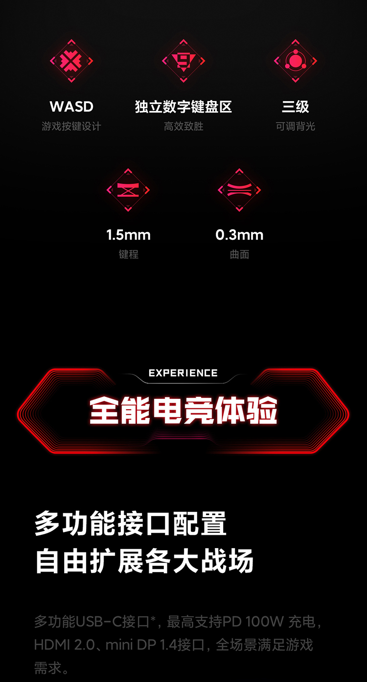 识货商品介绍图