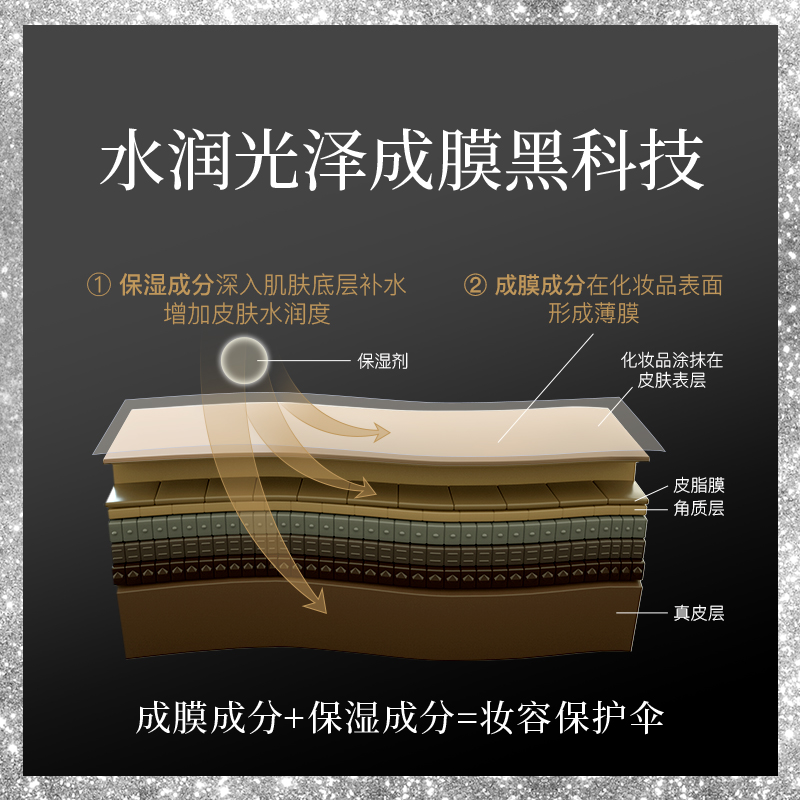 购物之前要识货 正品保障|平台比价|售后无忧