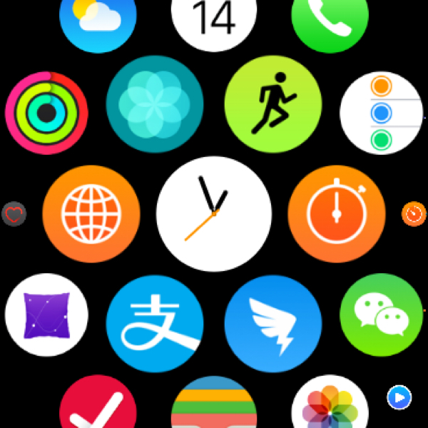 Apple watch4 种草推荐
一、