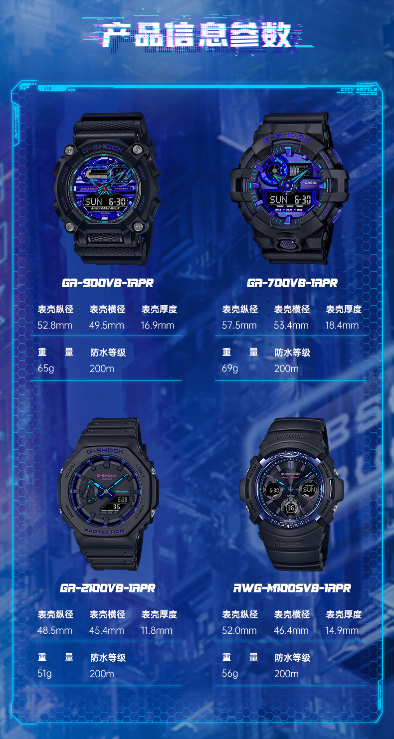 识货商品介绍图
