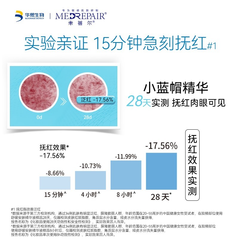 购物之前要识货 正品保障|平台比价|售后无忧