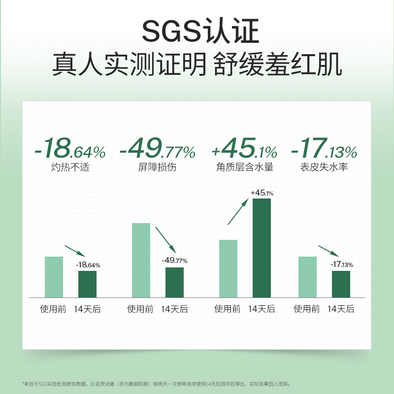 购物之前要识货 正品保障|平台比价|售后无忧