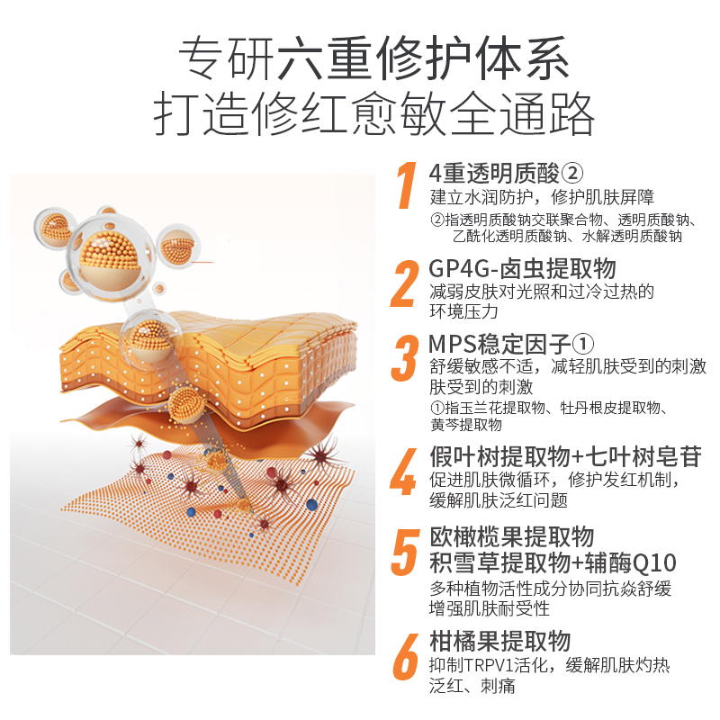 购物之前要识货 正品保障|平台比价|售后无忧
