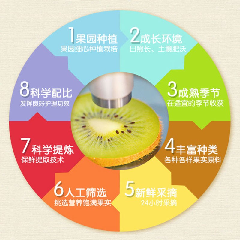 购物之前要识货 正品保障|平台比价|售后无忧