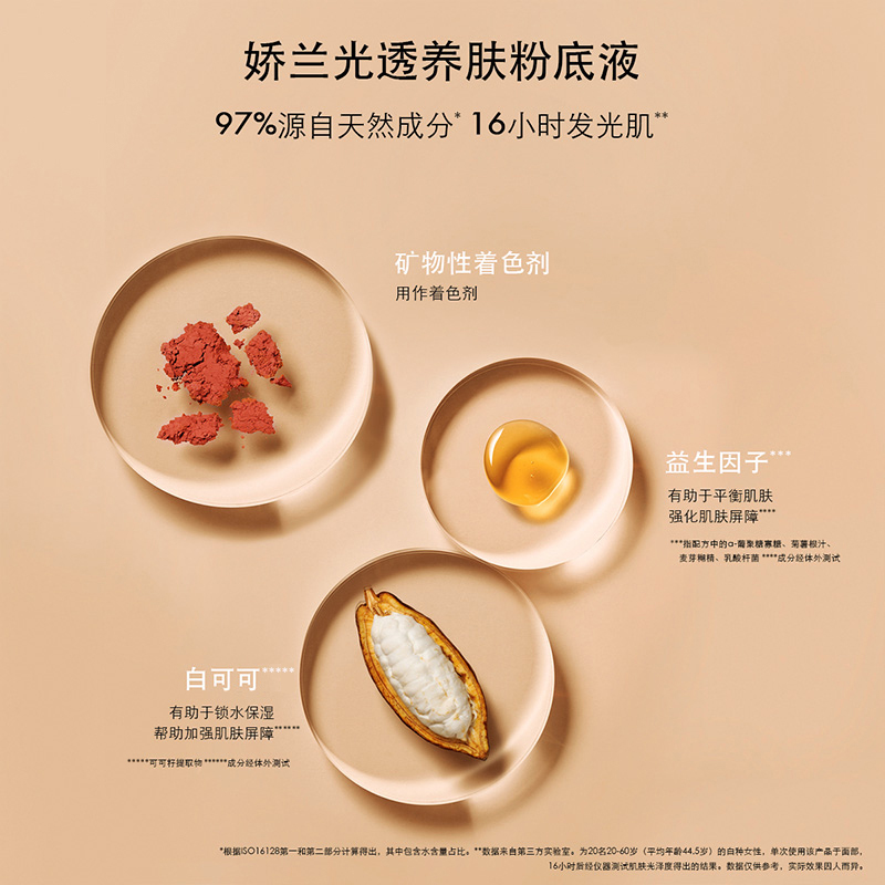购物之前要识货 正品保障|平台比价|售后无忧