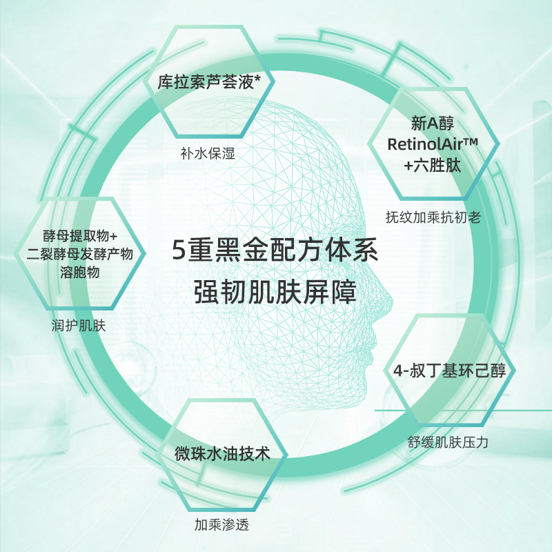 购物之前要识货 正品保障|平台比价|售后无忧