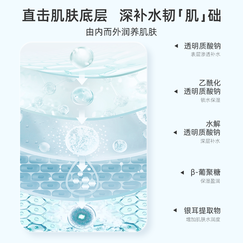 购物之前要识货 正品保障|平台比价|售后无忧