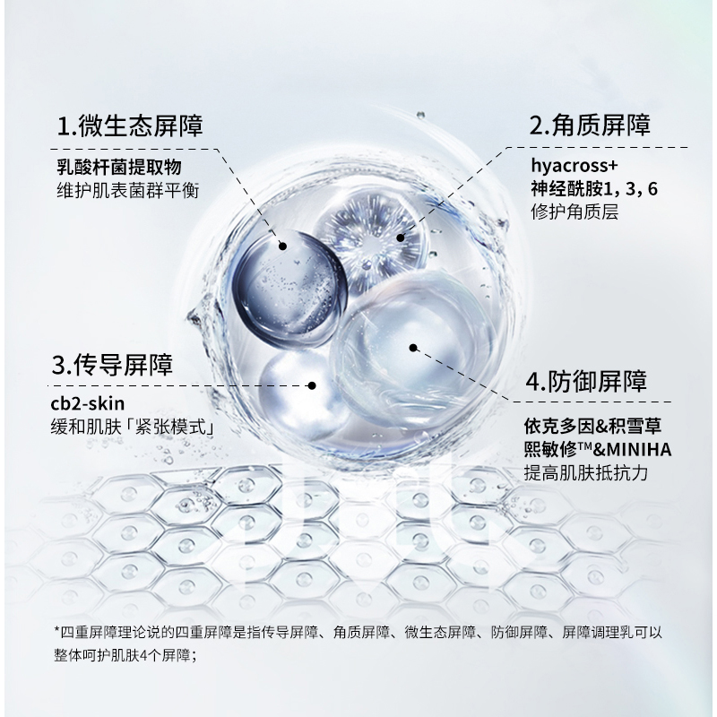 购物之前要识货 正品保障|平台比价|售后无忧