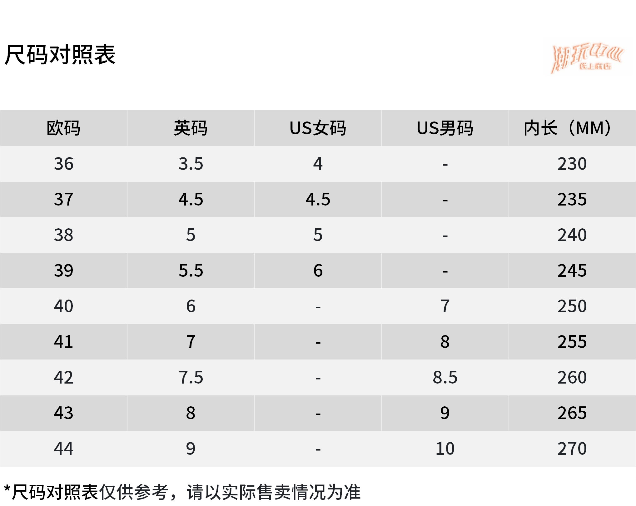 识货商品介绍图
