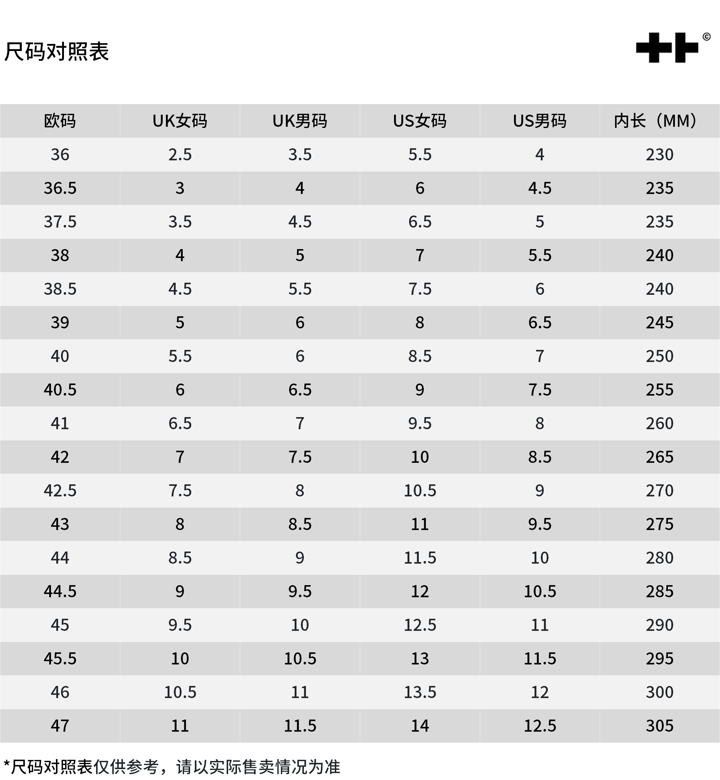 识货商品介绍图