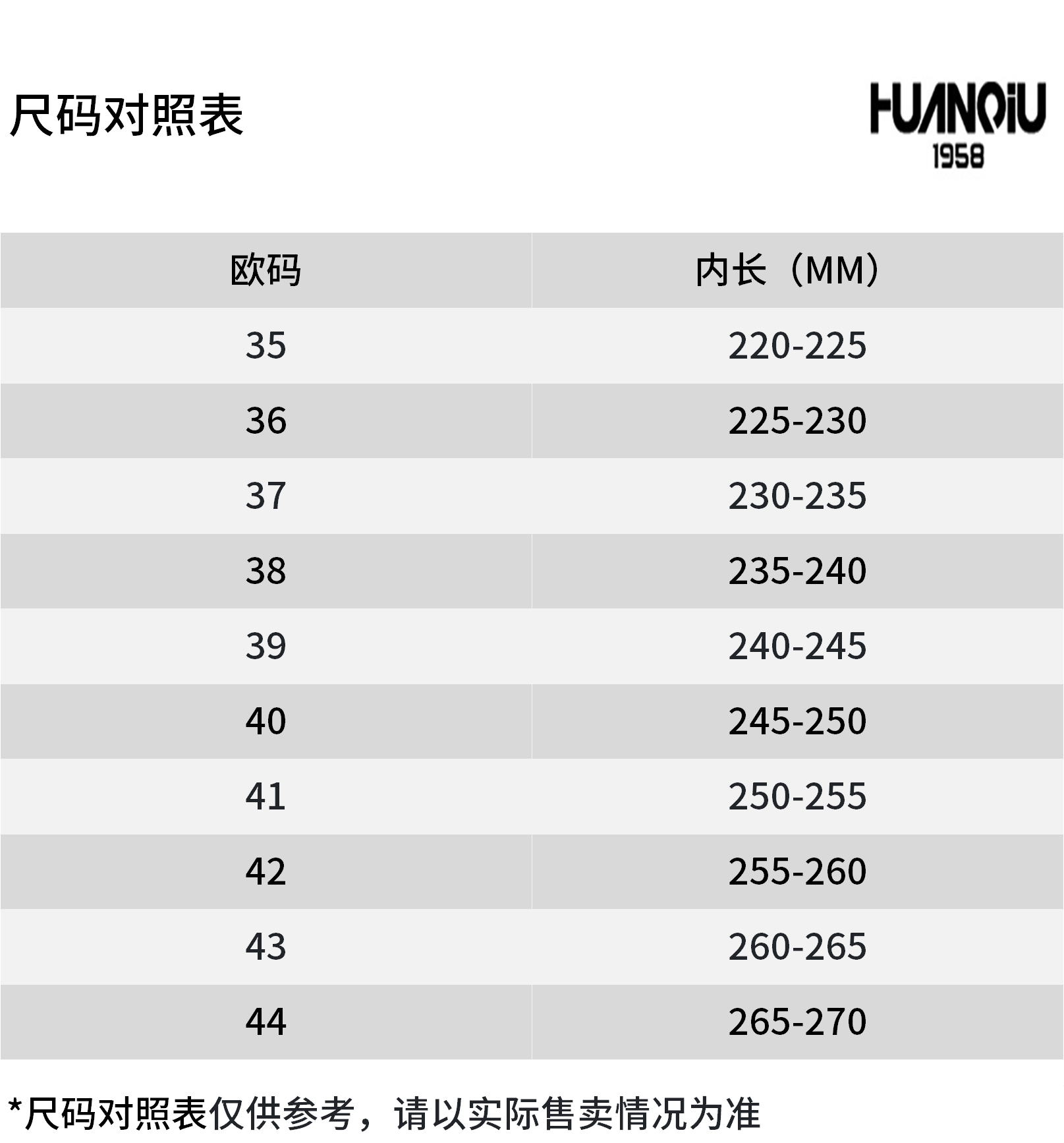 识货商品介绍图