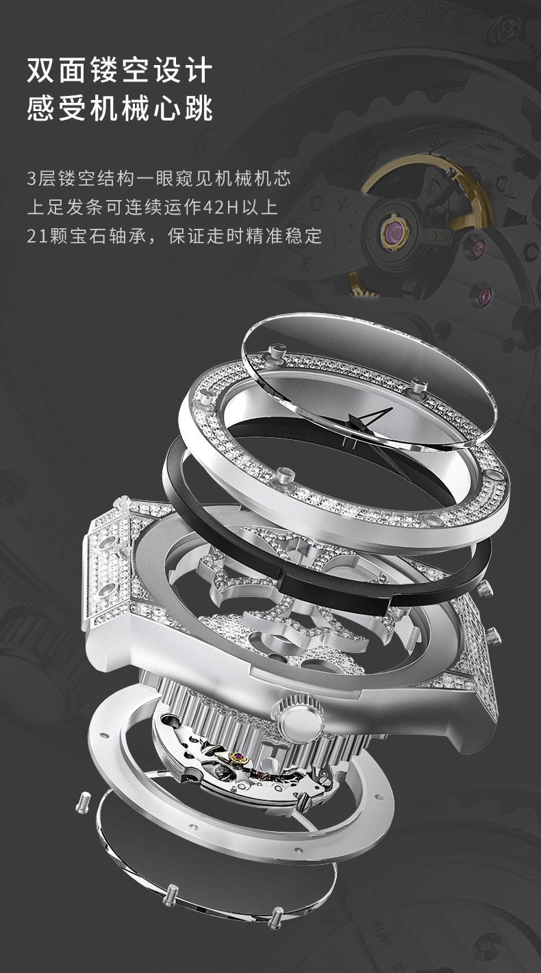 识货商品介绍图