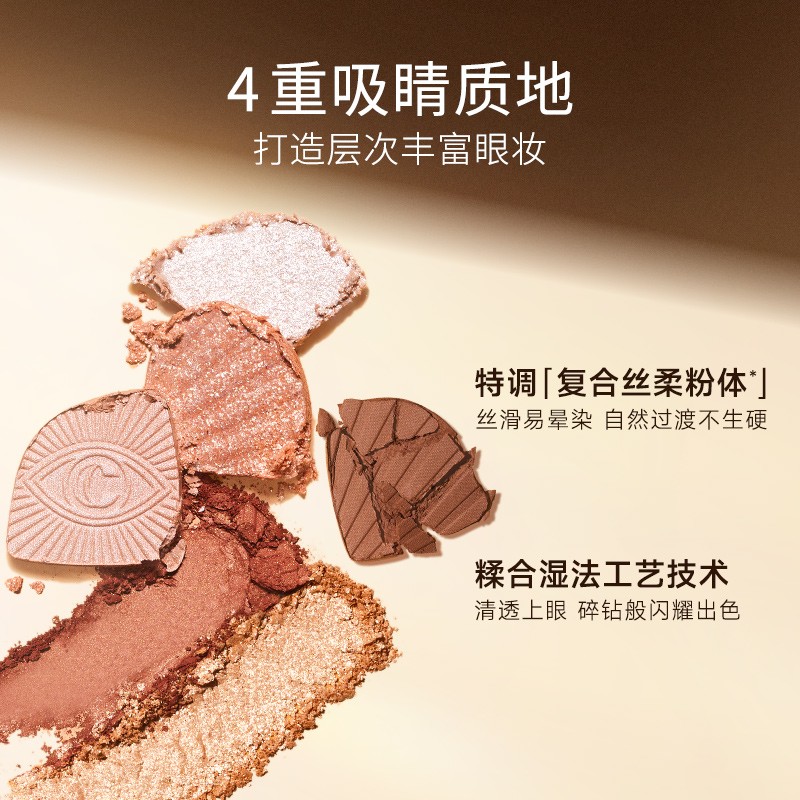 购物之前要识货 正品保障|平台比价|售后无忧